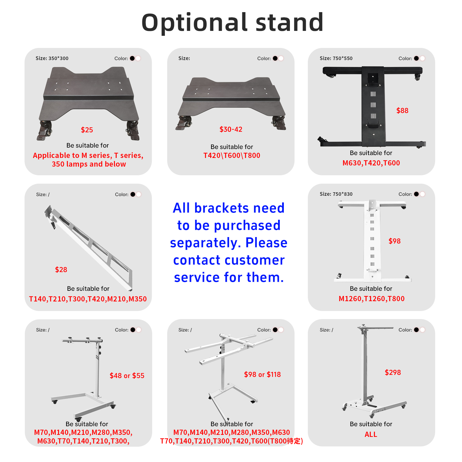 Base  Veuillez contacter le service client