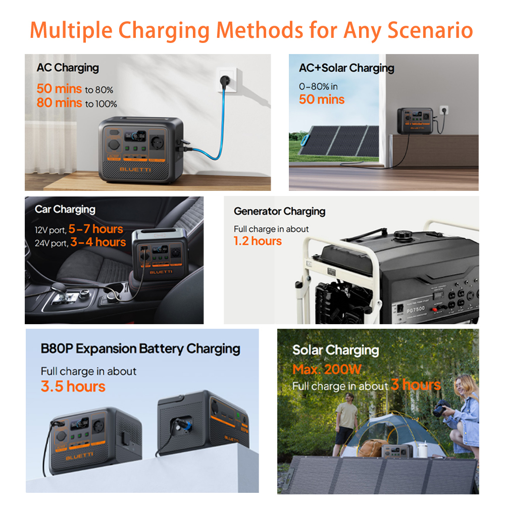 Outdoor Power Station 500W 700W Solar Generator Pure Sine Wave Output Inverter Mini Solar Generator · image 5