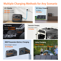 Centrale électrique extérieure 500W 700W Générateur solaire Onduleur de sortie à onde sinusoïdale pure Mini générateur solaire