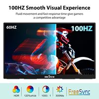 InnoView Tragbarer Monitor 18,5 Zoll Laptop USB-C HDMI HDR Reise-Monitor mit Standfuß für Mac PC PS4/5 Switch
