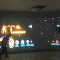 Solution matérielle tactile interactive pour les intégrateurs d'expériences immersives