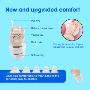 CIC 2 canali amplificatore acustico mini apparecchio apparecchio acustico listino prezzi orecchio e udito produttore di prodotti aparelho auditivo - Product Image 5