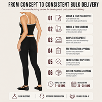 Ensemble de yoga personnalisé avec débardeur froncé, col en V, coussinets intégrés, et leggings taille haute à double ceinture, idéal pour le studio et le Pilates