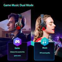 Casque de jeu sans fil Bluetooth HiFi à réduction de bruit avec lumière LED, tendance et en promotion