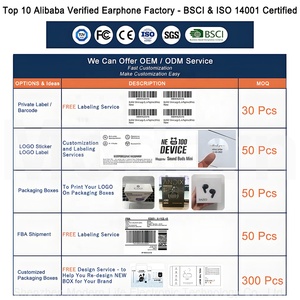 Audífonos Inalámbricos con Traducción IA en Tiempo Real YYK-Q16S, Esenciales para Reuniones Multinacionales, Compatibles con Interpretación Simultánea - Product Image 3