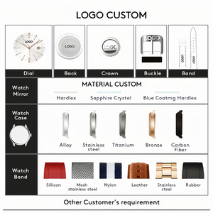 นาฬิกา <span class=keywords><strong>Raksa</strong></span> Duke 9815 ผลิตโดย OEM จากประเทศจีน รับทำโลโก้ตามสั่ง นาฬิกาจักรกลอัตโนมัติสำหรับผู้ชาย ตัวเรือนสแตนเลส สตีล รับผลิตภายใต้แบรนด์ของลูกค้า - Product Image 4