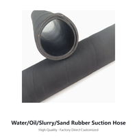 Tuyau de refoulement d'eau en caoutchouc naturel de 4, 6 et 8 pouces, résistant à l'abrasion avec spirale métallique, pour le déshydratation des chantiers