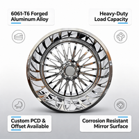 Jantes en alliage d'aluminium forgé chromé JJS Custom Deep Dish, robustes, pour camionnettes, SUV tout-terrain, fournisseur en gros