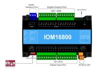 Contrôleur I/O à distance Milesgo IOM16800, module d'acquisition de données industrielles pour PLC, SCADA et automatisation des bâtiments