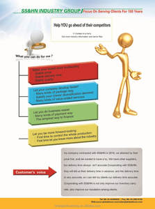 what is the aluminum standard steel channel sizes - Product Image 5