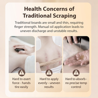 Planche de massage électrique chauffante Gua Sha pour le corps et le visage, avec vibrations et huiles essentielles, appareil anti-rides et lifting facial