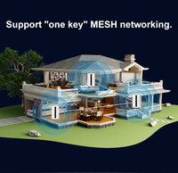 Routeur sans fil domestique ODM OEM Mesh Wifi6 double bande 802.11ax 3000 Mbps OS/Openwrt21, chipset MT7981B, Wifi 256 Mo DDR3