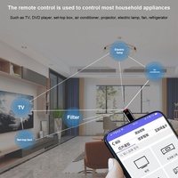 Control Remoto Universal para Electrodomésticos con Interfaz Micro USB Tipo C, Control Remoto por Aplicación de Teléfono Inteligente, Adaptador de Control Remoto con Transmisor IR