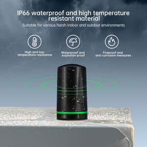 Antenne cellulaire omnidirectionnelle à gain élevé Lora 433MHz WIFI GPS 3G <span class=keywords><strong>GSM</strong></span> 4G LTE à montage à vis extérieur antidéflagrant étanche - Product Image 5