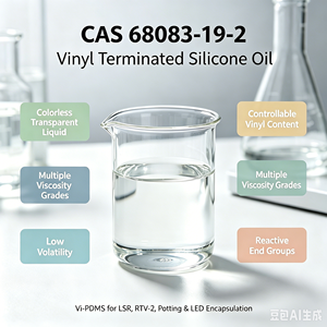 Vi-PDMS 100cSt~60000cSt Polidimetilsiloxano con terminación divinílica CAS 68083-19-2 - Product Image 2