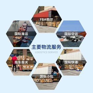 Service de transport aérien express international mondial Chine vers France, États-Unis, Europe, consolidation et livraison - Product Image 2