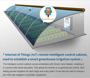 वायर्ड डिकोडर 9-24v सोलेनॉइड पल्स वाल्व कृषि सिंचाई उपकरण - Product Image 4
