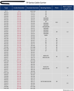Chaîne de traînée de câble en nylon d'ingénierie chariot à énergie de fonctionnement lisse transporteur de câble en plastique pour tuyaux hydrauliques - Product Image 6