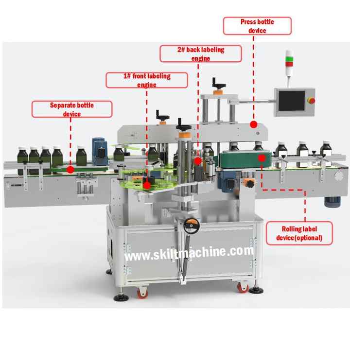 SKILT Auto Bottle Two Sides Labeler Front and Back Double Sides ...