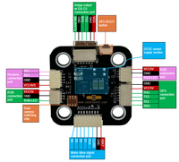 Contrôleur de vol miniature F722 - STM32F722VET6 216 MHz Cortex-M7 25x25 mm PX4/ArduPilot pour micro-drones