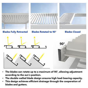 Kits de <span class=keywords><strong>pergola</strong></span> en aluminium à lames orientables intelligentes pour terrasse et patio, espaces de vie et zones de divertissement en plein air, <span class=keywords><strong>pergola</strong></span> rétractable - Product Image 2