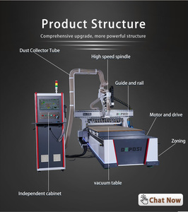 Máy làm 1325 1530 gỗ Bảng điều khiển đồ nội thất tủ <span class=keywords><strong>CNC</strong></span> <span class=keywords><strong>Router</strong></span> 2030 với công cụ Changer máy bảng điều khiển đồ nội thất - Product Image 4