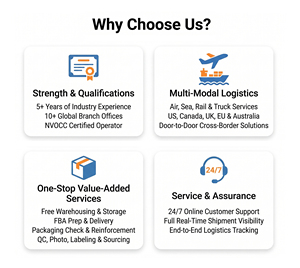 Servicio <span class=keywords><strong>de</strong></span> Transporte Aéreo <span class=keywords><strong>de</strong></span> Carga Premier DHL UPS Express <span class=keywords><strong>de</strong></span> China a Canadá, Agente <span class=keywords><strong>de</strong></span> Envío, Servicio <span class=keywords><strong>de</strong></span> Mensajería, Entrega DDP, Transporte <span class=keywords><strong>de</strong></span> Mercancías - Product Image 6