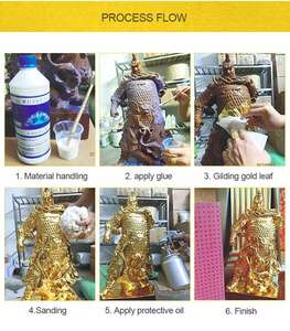 TB-9 <span class=keywords><strong>colle</strong></span> <span class=keywords><strong>à</strong></span> <span class=keywords><strong>feuille</strong></span> <span class=keywords><strong>d</strong></span>'<span class=keywords><strong>or</strong></span> <span class=keywords><strong>pour</strong></span> <span class=keywords><strong>d</strong></span>écoration de meubles - Product Image 5