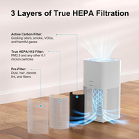 Purificateur d'air électrique à 3 couches HEPA13 avec charbon actif et contrôle par application pour la maison, la chambre et le bureau