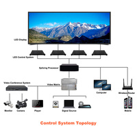 Pantalla LED para exteriores P4 para cartelera Led, publicidad exterior, Panel de módulo Led de 320x160mm