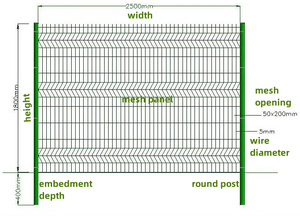 Clôture en panneaux 3D en treillis soudé en métal galvanisé recouvert de PVC avec accessoires pour les écoles, les parcs et les chemins de fer - Product Image 5