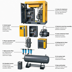 Compresor de Aire de Tornillo Integrado Airhorse de 15KW 20HP con VSD PM, 16 bar 232 <span class=keywords><strong>PSI</strong></span>, Tanque ASME de 500L con Secador, Certificación CE para Corte Láser - Product Image 2
