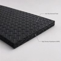 Tapis de chantier portables en HDPE haute résistance, tapis d'accès temporaire en HDPE vierge écologique, épaisseur 12 mm pour chantiers