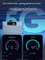 Cellular Signal Repeater Cell Phone Signal Booster Mobile Network Repeater Booster Kit 2300mhz 3g 4g Signal Repeater Booster