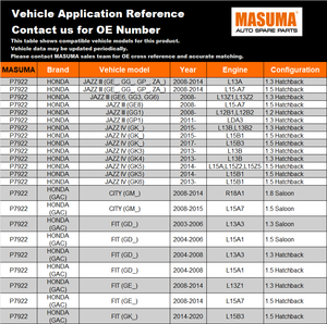 P7922 para Amortiguador Trasero, Reemplazo para una Conducción Estable, Pieza Automotriz con Garantía de 12 Meses, Venta al Por Mayor - Product Image 2
