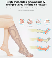 Masseur de mollets et de pieds Eveekon avec 3 niveaux de pression d'air, masseur de jambes à compression d'air, bottes de compression pour mollets et pieds pour la relaxation