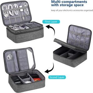 Échantillon gratuit : Pochette de rangement pour accessoires électroniques, organiseur universel de voyage pour câbles, chargeurs, téléphones, cartes SD - Product Image 4