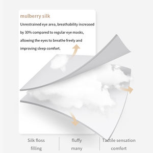 Masque chauffant pour les yeux en soie avec contrôle de la température et de la minuterie, idéal pour les yeux secs et pour dormir - Product Image 2