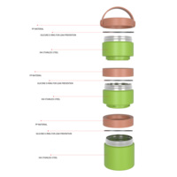 Boîte à lunch thermique portable en acier inoxydable 304 pour adultes Conteneur alimentaire Bento isolé sous vide avec fonction chauffante