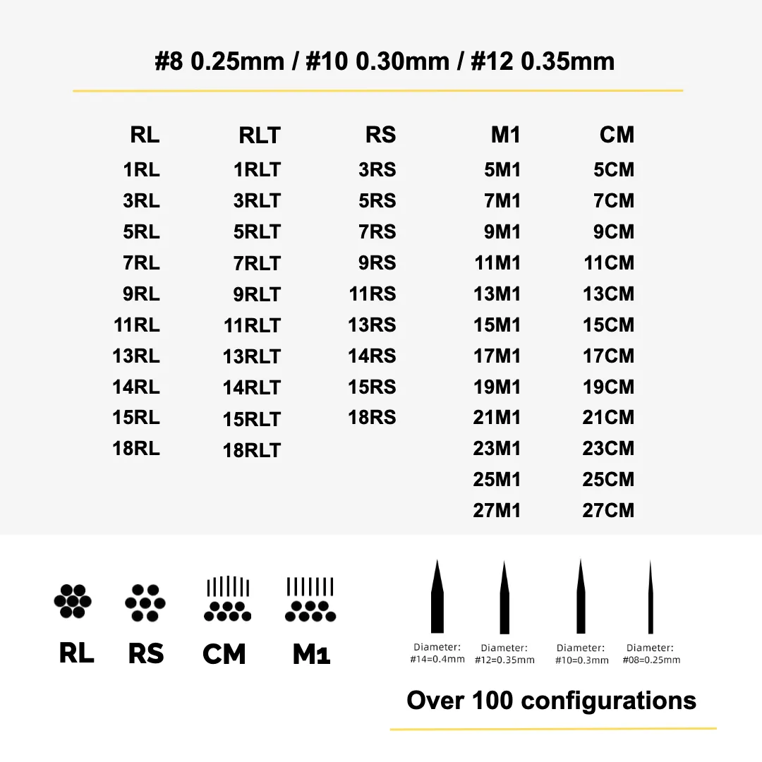 2024ホット販売クラシックプレミアム品質タトゥーカートリッジ針卸売20個使い捨てタトゥーニードルカートリッジRL