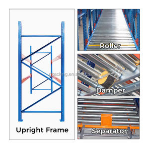 DJ Factory Steel Warehouse Gravity <span class=keywords><strong>Carton</strong></span> Pallet <span class=keywords><strong>Flow</strong></span> Roller Sliding <span class=keywords><strong>Rack</strong></span> - Product Image 3