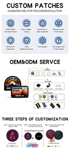 Écussons brodés 3D personnalisés, badges tissés, patchs à coudre pour casquettes, chapeaux, sacs à dos, vêtements, appliques DIY, étiquettes en tissu - Product Image 6