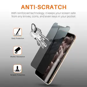 2023 Nano Liquid Privacy Screen Protector For Samsung Galaxy S22 S23 Plus Ultra Anti-Spy Flexible TPU Film Support Fingerprint