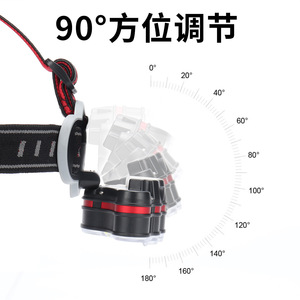 Lampe frontale Skywolfeye 8LED COB rechargeable, étanche, pour camping, pêche et activités de plein air - Product Image 3