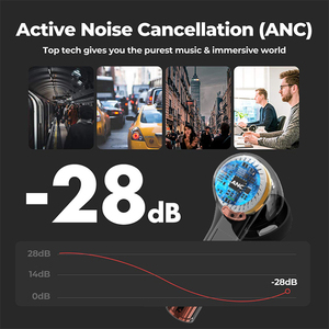 Hifi Stereo Có Thể Gập Lại J5 TWS Btv5.4 Thể Thao Blackpods Tai Nghe Không Dây Với Điện Kỹ Thuật Số Hiển Thị - Product Image 2