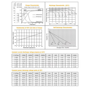 <span class=keywords><strong>Batterie</strong></span> de vélo électrique <span class=keywords><strong>6V</strong></span> <span class=keywords><strong>12AH</strong></span> <span class=keywords><strong>Batterie</strong></span> au plomb sans entretien pour vélo électrique <span class=keywords><strong>6v</strong></span> <span class=keywords><strong>12ah</strong></span> pour vélo électrique - Product Image 4