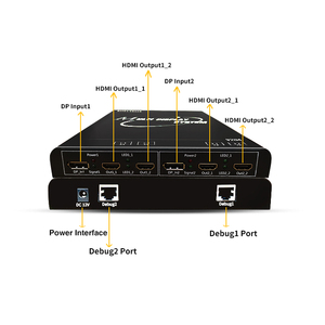 Pemisah Multi Monitor, layar LCD besar 8K60 Splitter 2-in 4-keluar Pixel-to-pixel 2x2 Multi-Screen Expander untuk belanja Mall - Product Image 5