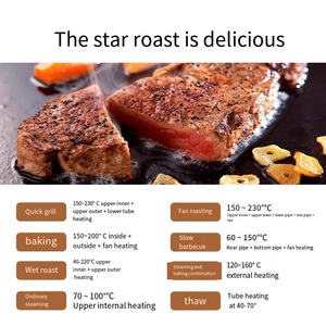 Fours encastrables 60L Meilleur <span class=keywords><strong>prix</strong></span> <span class=keywords><strong>Four</strong></span> à pizza électrique noir multifonctionnel à usage domestique <span class=keywords><strong>Four</strong></span> à <span class=keywords><strong>micro</strong></span>-ondes encastré - Product Image 5