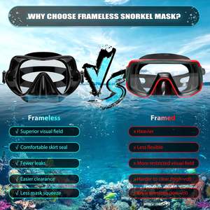 Masques de plongée à faible volume à vente chaude avec un ensemble de palmes, verres en verre trempé certifiés pour une utilisation sous-marine par les adultes - Product Image 2