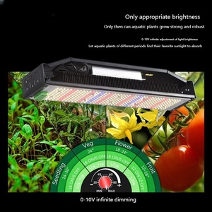 Tốt nhất bán không thấm nước 240W phát triển ánh sáng quang phổ đầy đủ dẫn phát triển Bảng điều khiển ánh sáng phát triển đèn cho các nhà máy trong nhà - Product Image 5